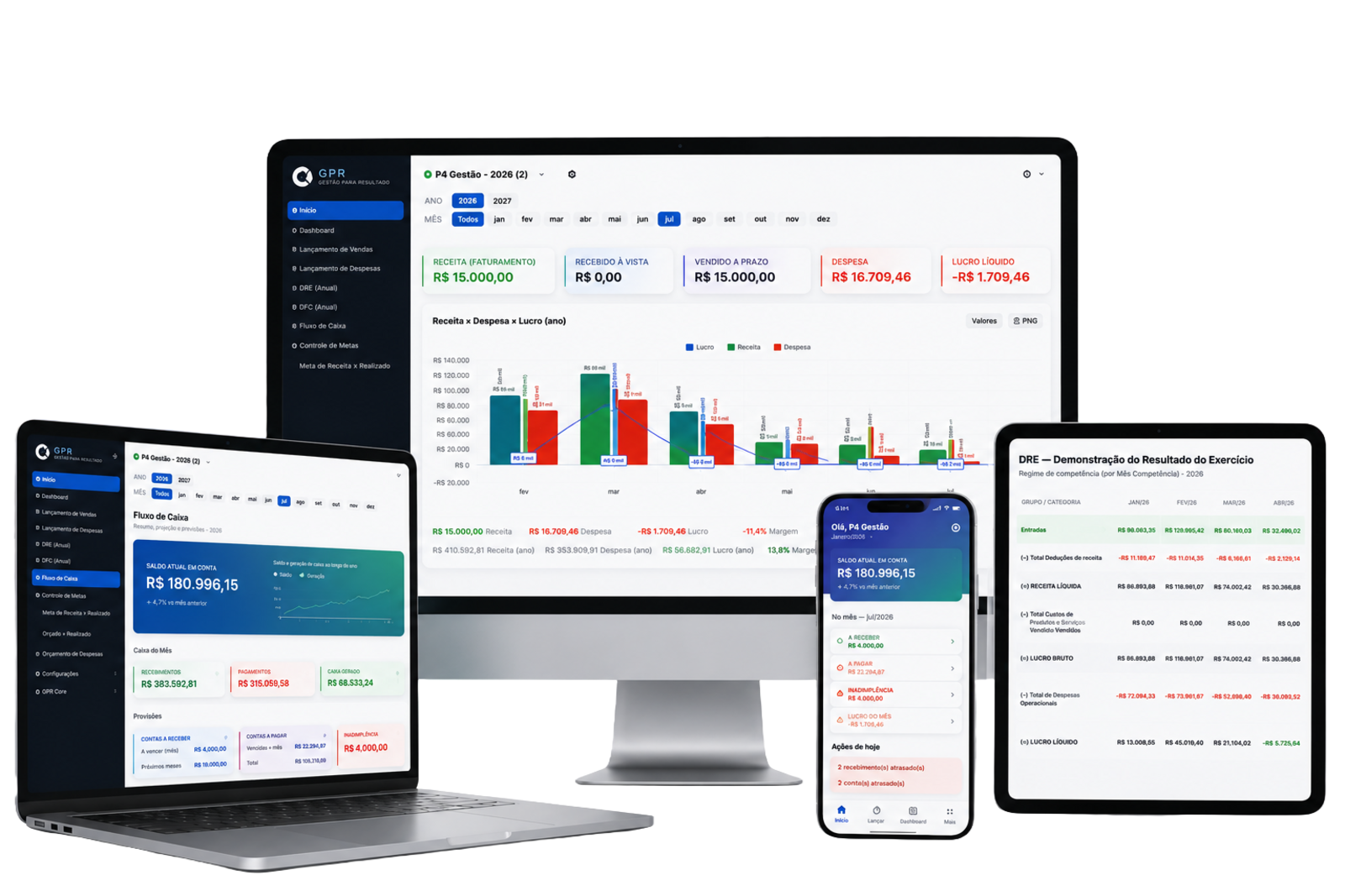 GPR Financeiro em desktop, notebook, tablet e celular
